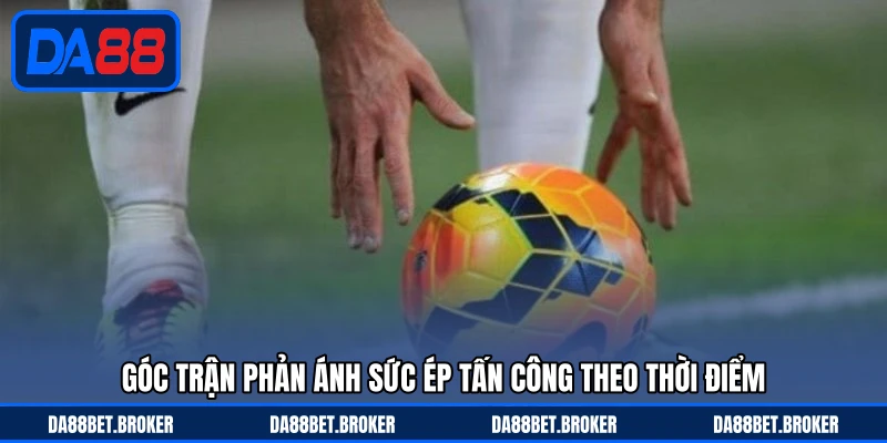Kèo Phạt Góc DA88 - Cửa Cược Nhịp Độ Cao Dễ Theo Dõi