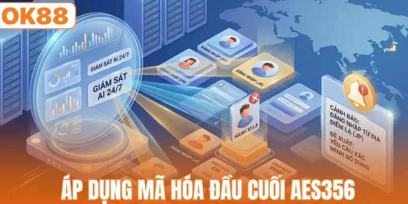 Chính Sách Bảo Mật - Bí Quyết Bảo Vệ Thông Tin Cá Nhân