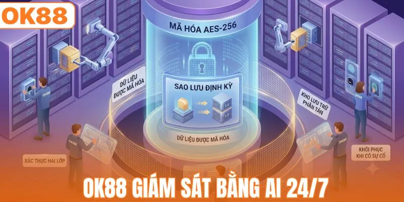 Chính Sách Bảo Mật - Bí Quyết Bảo Vệ Thông Tin Cá Nhân