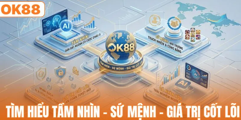 Giới Thiệu Nhà Cái OK88 - Sân Chơi Cá Cược Top 1 Châu Á