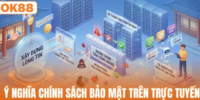 Chính Sách Bảo Mật - Bí Quyết Bảo Vệ Thông Tin Cá Nhân