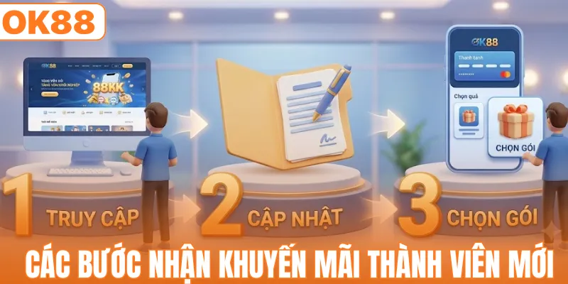 Khuyến Mãi Thành Viên Mới Tặng Ngay 88K Cược Miễn Phí