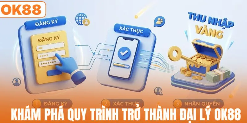 Đại Lý OK88 - Cơ Hội Thu Nhập Vàng Không Giới Hạn