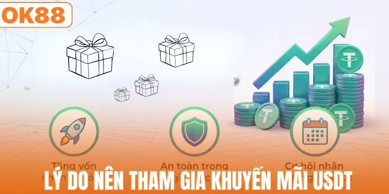 Khuyến Mãi USDT - Tổng Hợp Top 3 Chương Trình Hot Nhất