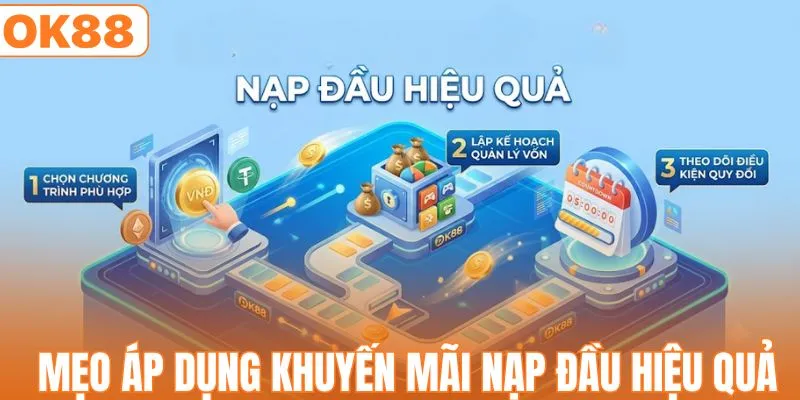 Top 2 Khuyến Mãi Nạp Đầu Siêu Hấp Dẫn - Thưởng 100%
