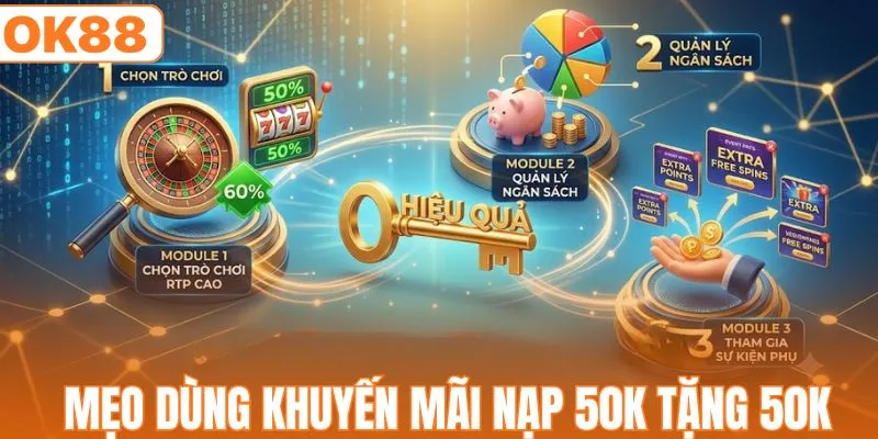 Nạp 50K Tặng 50K - Nhân Đôi Vốn Cá Cược Siêu Hấp Dẫn