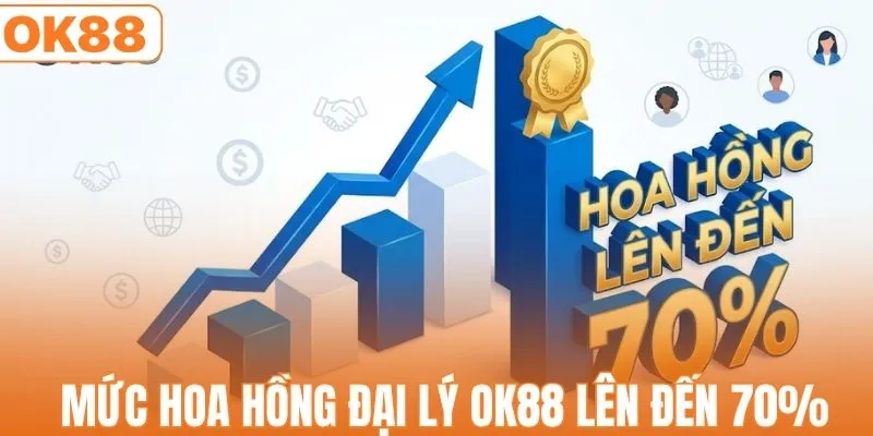 Đại Lý OK88 - Cơ Hội Thu Nhập Vàng Không Giới Hạn