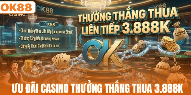 Khuyến Mãi Casino - Top 2 Ưu Đãi Hoàn Tiền Siêu Hấp Dẫn