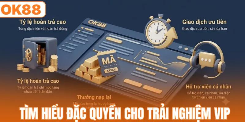 Trải Nghiệm VIP - Khám Phá Lộ Trình Hội Viên Danh Giá