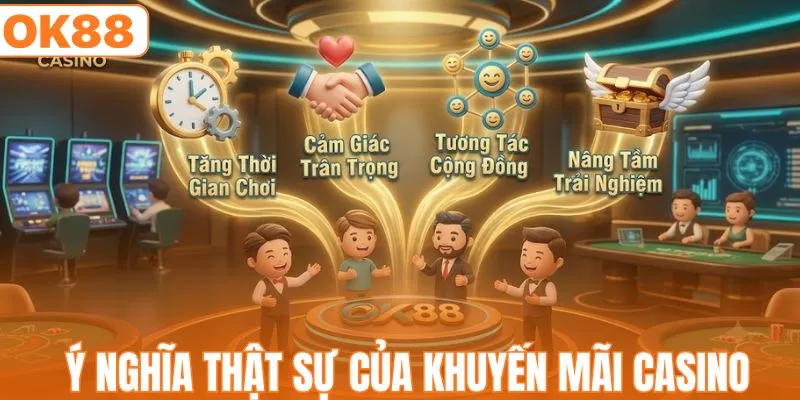 Khuyến Mãi Casino - Top 2 Ưu Đãi Hoàn Tiền Siêu Hấp Dẫn